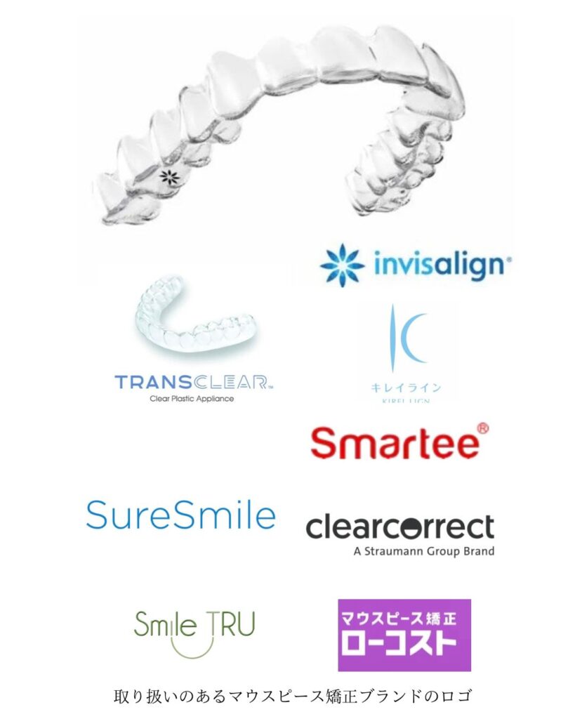 画像を確認しました。WordPressのアイキャッチ画像設定画面ですね。マウスピース矯正ブランドのロゴ画像に対する設定項目を作成します。 以下の内容を提案します: 代替テキスト: デンタルサロンナチュール銀座が取り扱うマウスピース矯正ブランド一覧