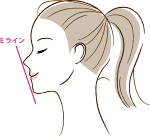 facelineimg_01 - マウスピース矯正/ホワイトニング/美容歯科は銀座の歯医者|デンタルサロンナチュール銀座